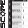Nash Scope Abbreviated CG