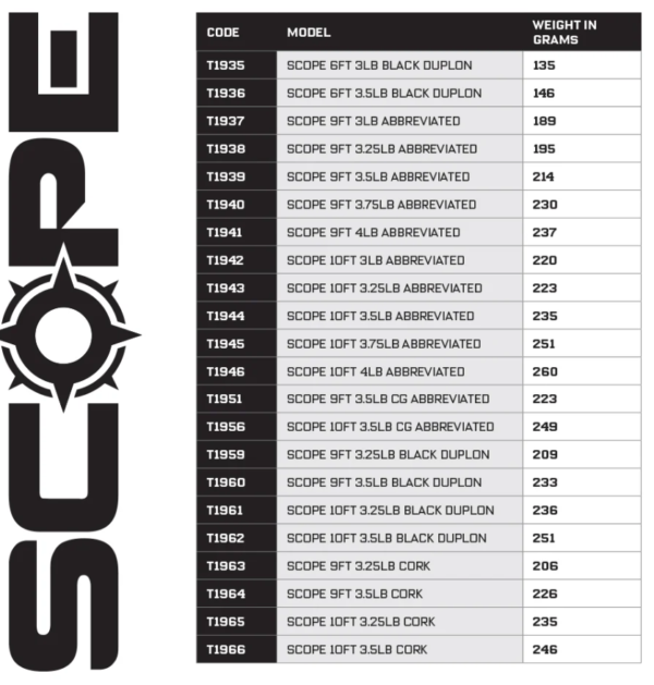 Nash Scope Abbreviated CG