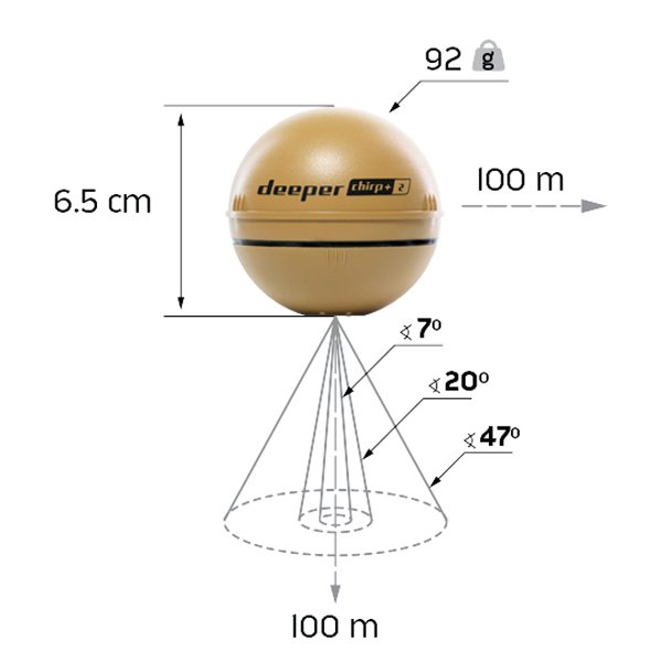 Deeper Smart Sonar Chirp+ 2