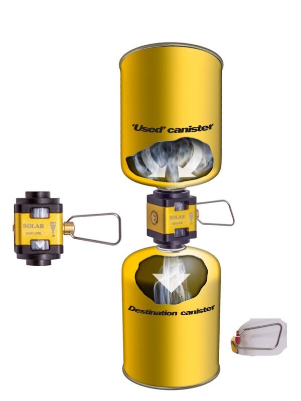 Solar Gas Link Valve