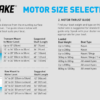 Watersnake Venom SXW 12 V