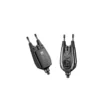 7280 Dam TFX Alarms