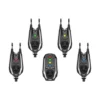 7281 Dam TFX Alarms