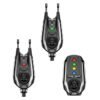 7284 Dam TFX Alarms