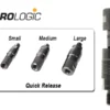 7396 Prologic Quick Release Connector Medium
